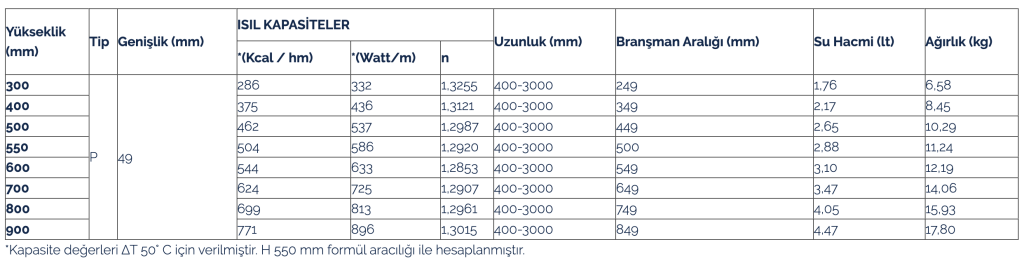 e.c.a.-tip-10-teknik-tablo