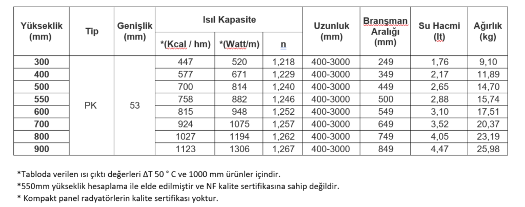 e.c.a.-tip-11-teknik-ozellikleri