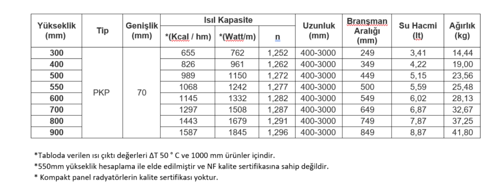 e.c.a.-tip-21-teknik-olcum-tablosu