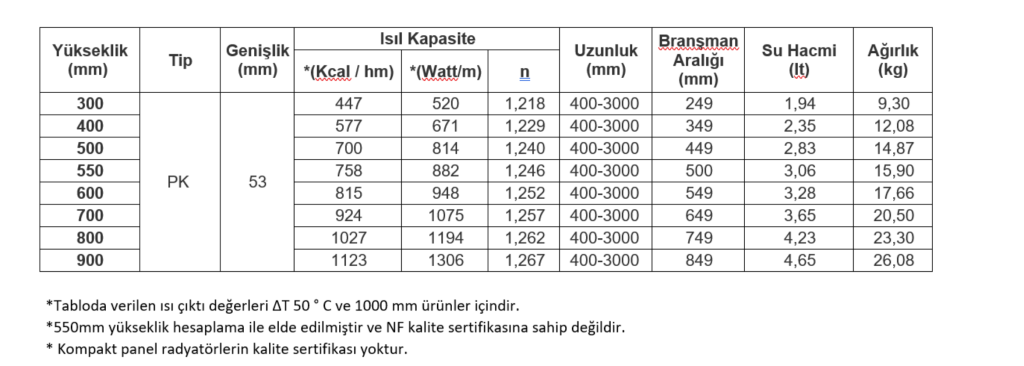 e.c.a.-tip-11-teknik-olculer