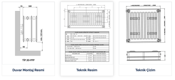 e.c.a.-tip-30-teknik