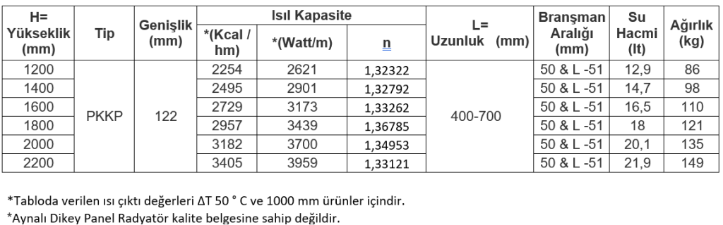 e.c.a.-tip-22-duzlem-aynali