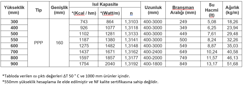 e.c.a.-tip-30-tablo