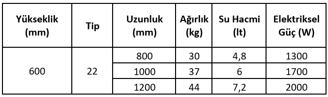 e.c.a.-hybrid-radyator-olcu-tablosu