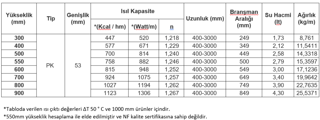 e.c.a.-tip-11-ısıl-kapasite